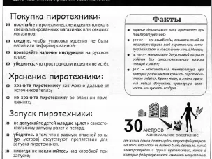 Пожарная безопасность при использовании пиротехники.