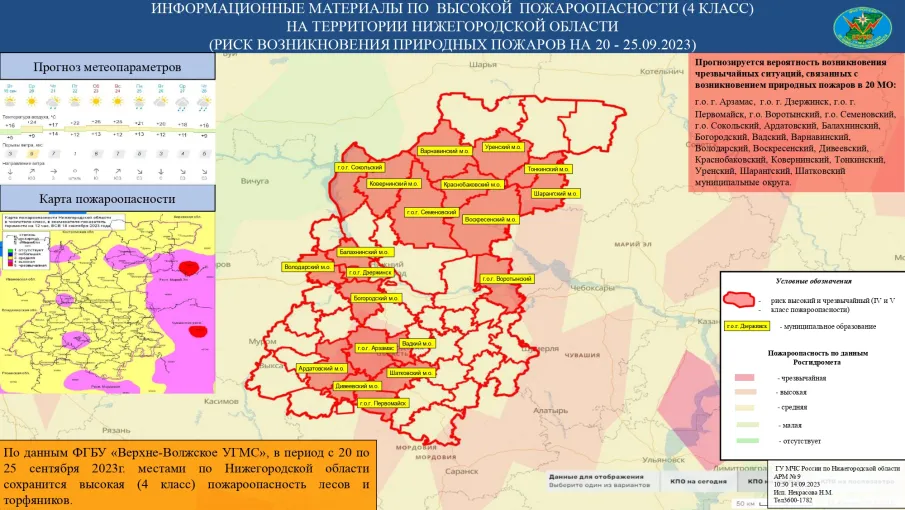 С 20 по 25 сентября 2023г. по Нижегородской области сохранится высокая пожароопасность лесов и торфяников.