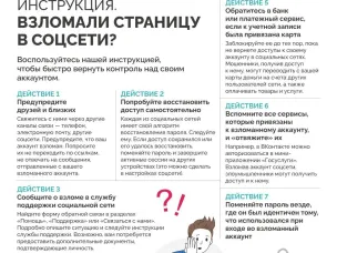 "Взломали страницу в соцсети" "Финансовая безопасность для всей семьи: защити свои деньги"